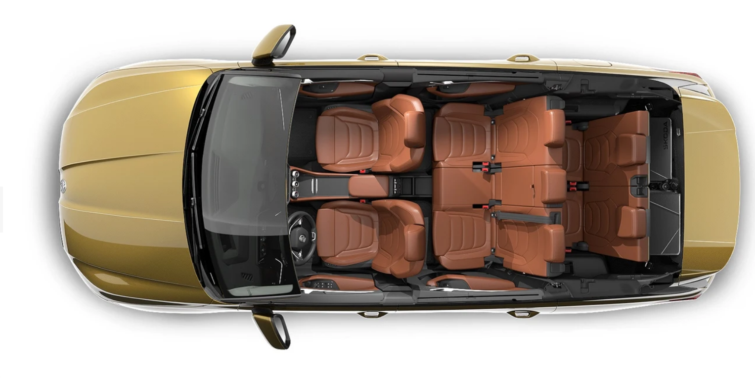 2025 Skoda Kodiaq