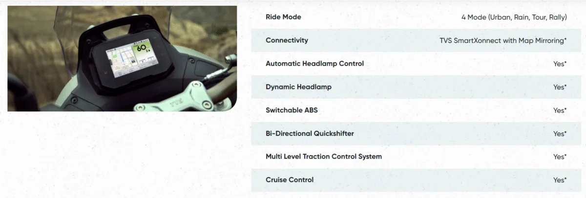 TVS Apache RTX 300 comes equipped with a 5-inch TFT display