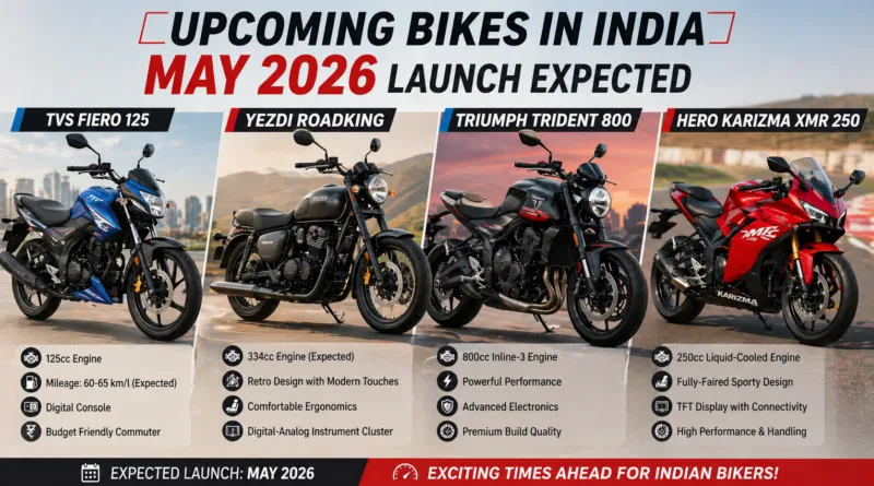 Upcoming Bikes in India in May 2026