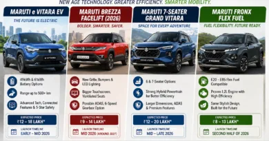 Upcoming Maruti Cars in India 2026: e-Vitara EV to Brezza Facelift