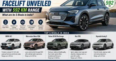 Audi Q4 e-tron Facelift Unveiled With 592 km Range