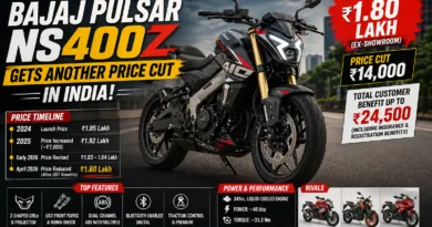 Bajaj Pulsar NS400Z Gets Another Price Cut In India