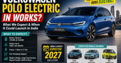 Volkswagen ID. Polo Electric in Works