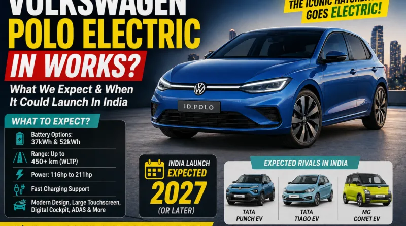 Volkswagen ID. Polo Electric in Works