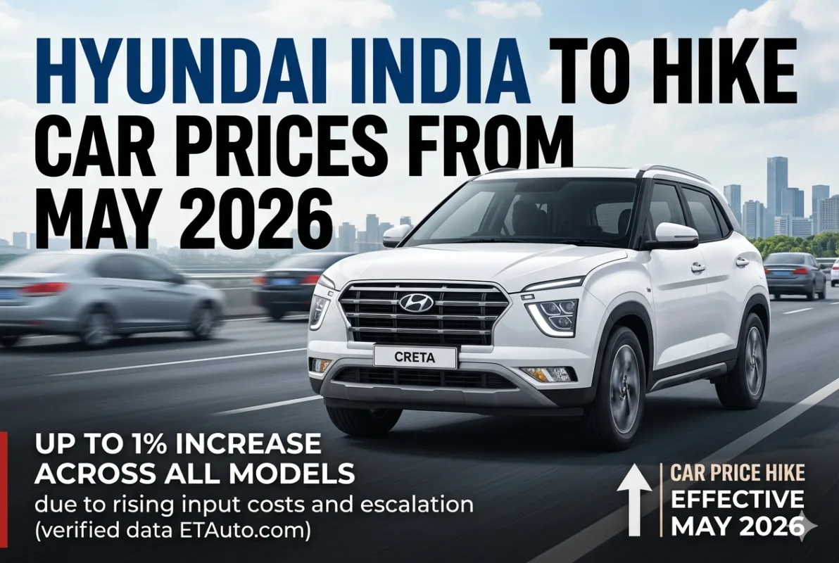 Hyundai Price Hike India May 2026