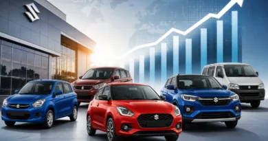 Maruti Suzuki Sales Report April 2026