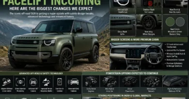 Land Rover Defender Facelift Incoming