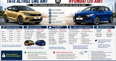 Tata Altroz CNG AMT vs Hyundai i20 AMT