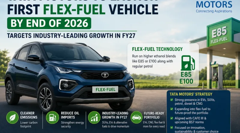 Tata Motors Expands Green Portfolio