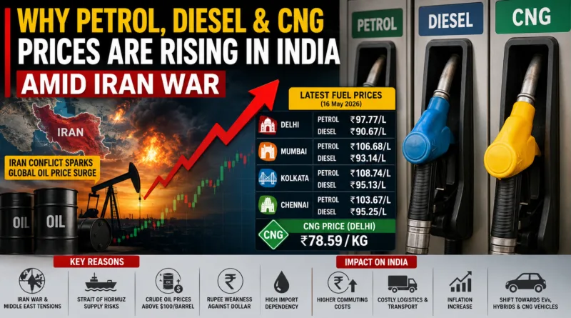 Why Fuel Prices Are Rising In India Amid Iran War?