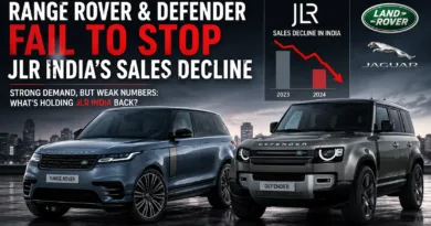 JLR India Sales Decline