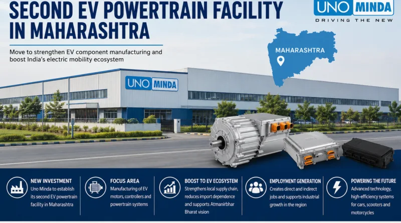 Uno Minda To Set Up Second EV Powertrain Facility In Maharashtra
