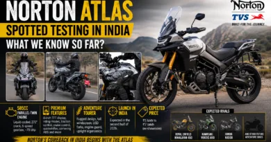 Norton Atlas Spotted Testing In India