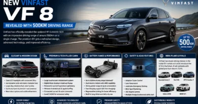 New VinFast VF 8 Revealed With 500km Driving Range
