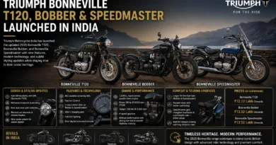 Triumph Bonneville T120, Bobber And Speedmaster Launched In India