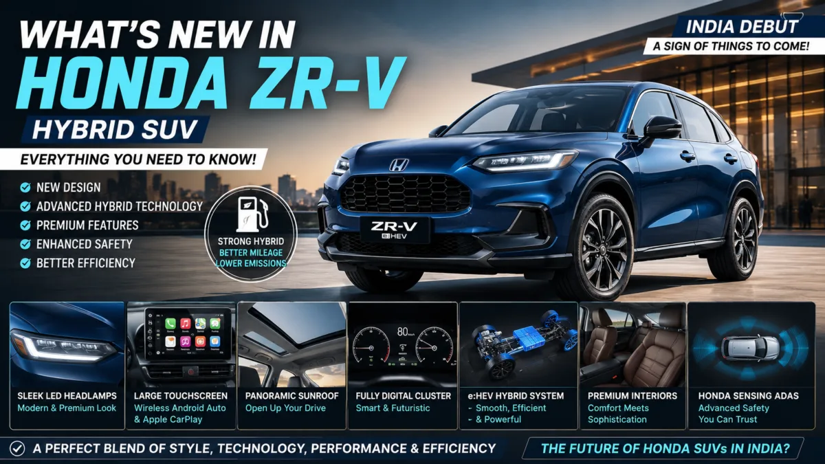 What’s New In Honda ZR-V Hybrid SUV