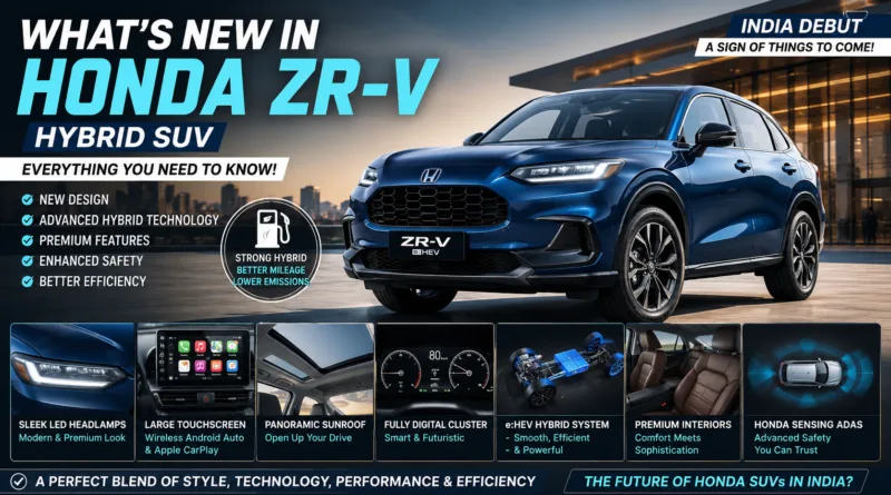 What’s New In Honda ZR-V Hybrid SUV