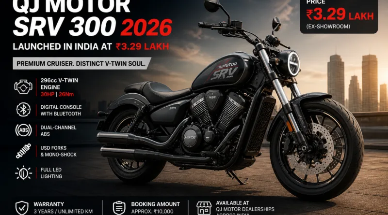 The QJ SRV 300 price India 2026 is locked in at Rs 3.29 lakh (ex-showroom)