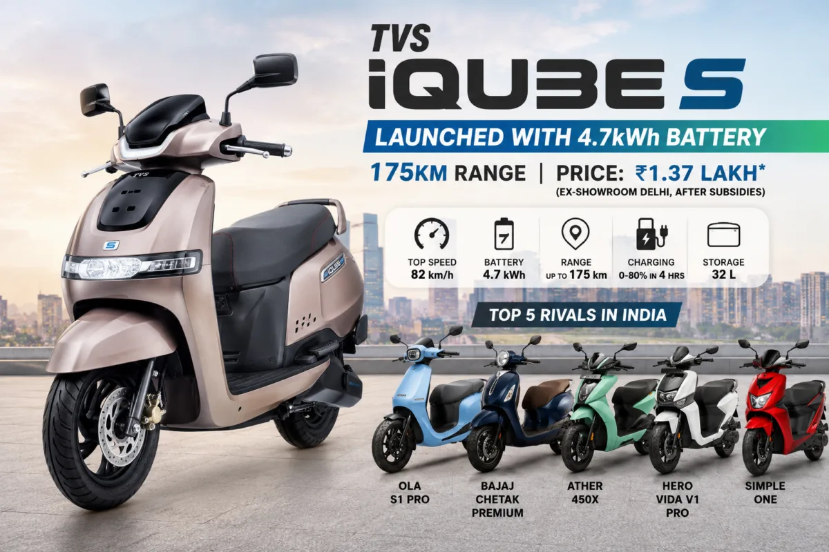 TVS iQube S Launched with 4.7kWh Battery
