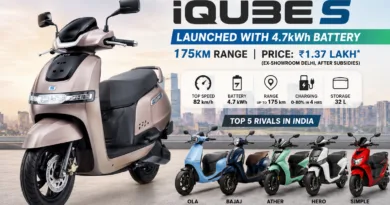 TVS iQube S Launched with 4.7kWh Battery