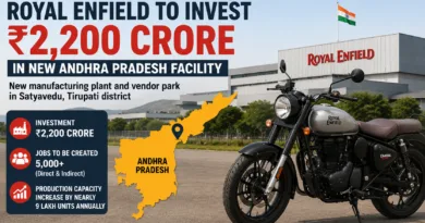 Royal Enfield Announces Rs 2,200 Crore Manufacturing Hub in Andhra Pradesh
