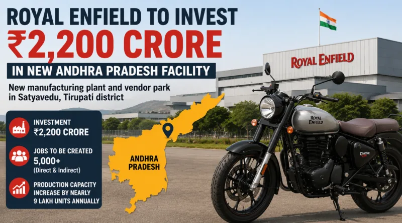 Royal Enfield Announces Rs 2,200 Crore Manufacturing Hub in Andhra Pradesh