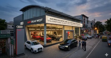 Audi India Sales April 2026