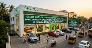 Skoda India Sales April 2026