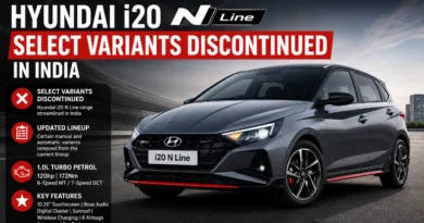 Hyundai i20 N Line Select Variants Discontinued in India