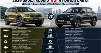 2026 Skoda Kodiaq Vs Hyundai Creta