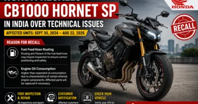 Honda Recalls CB1000 Hornet SP In India Over Technical Issues
