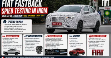 Fiat Fastback Spied Testing in India