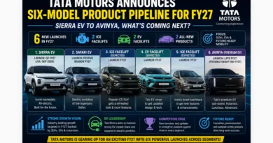 Sierra EV, Safari EV And Avinya: Tata Motors Biggest Future Launches Explained