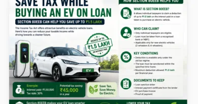 How You Can Save Income Tax While Buying An Electric Vehicle On Loan In India?