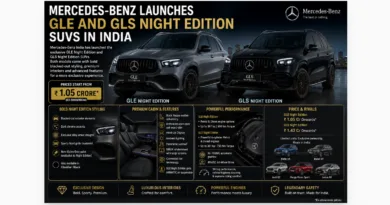 Mercedes-Benz Launches GLE And GLS Night Edition SUVs In India