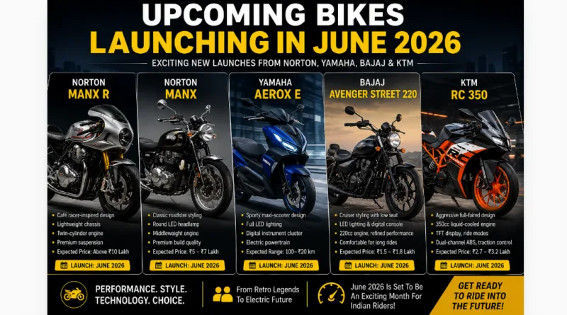 Upcoming Bikes Launching In June 2026