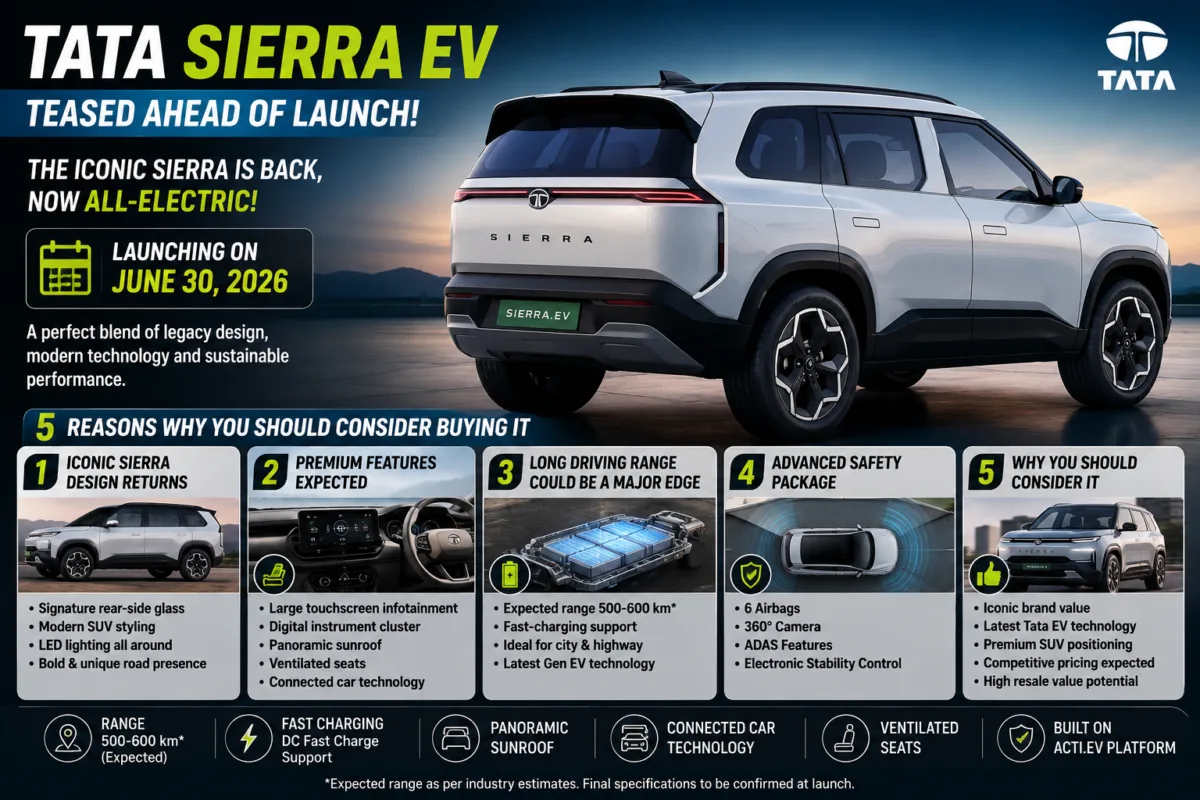 Tata Sierra EV Teased Ahead Of Launch
