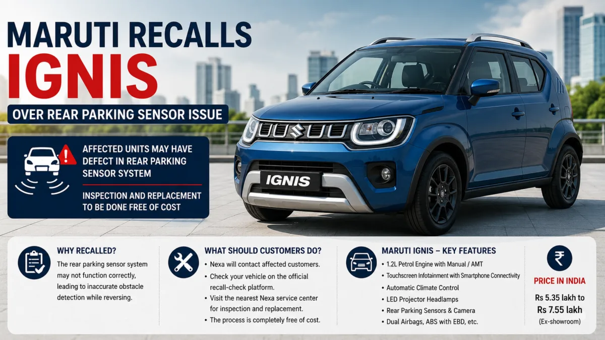 Maruti Suzuki Recalls Ignis Over Rear Parking Sensor Issue