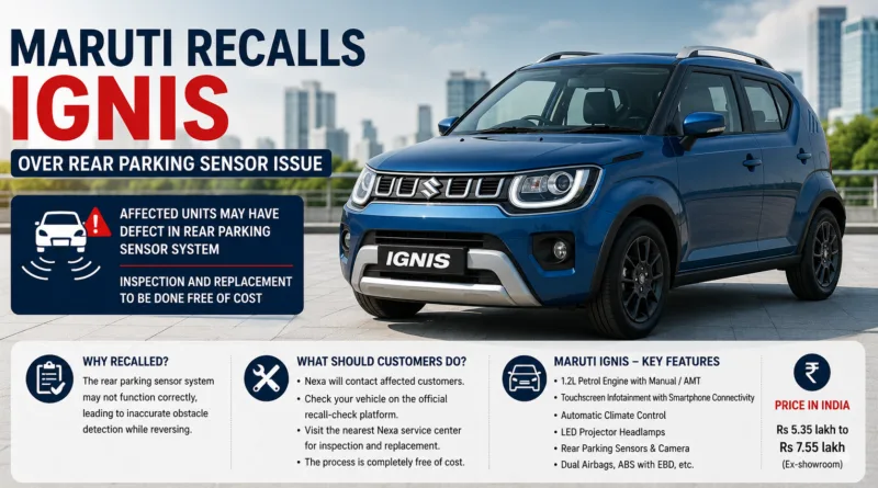 Maruti Suzuki Recalls Ignis Over Rear Parking Sensor Issue