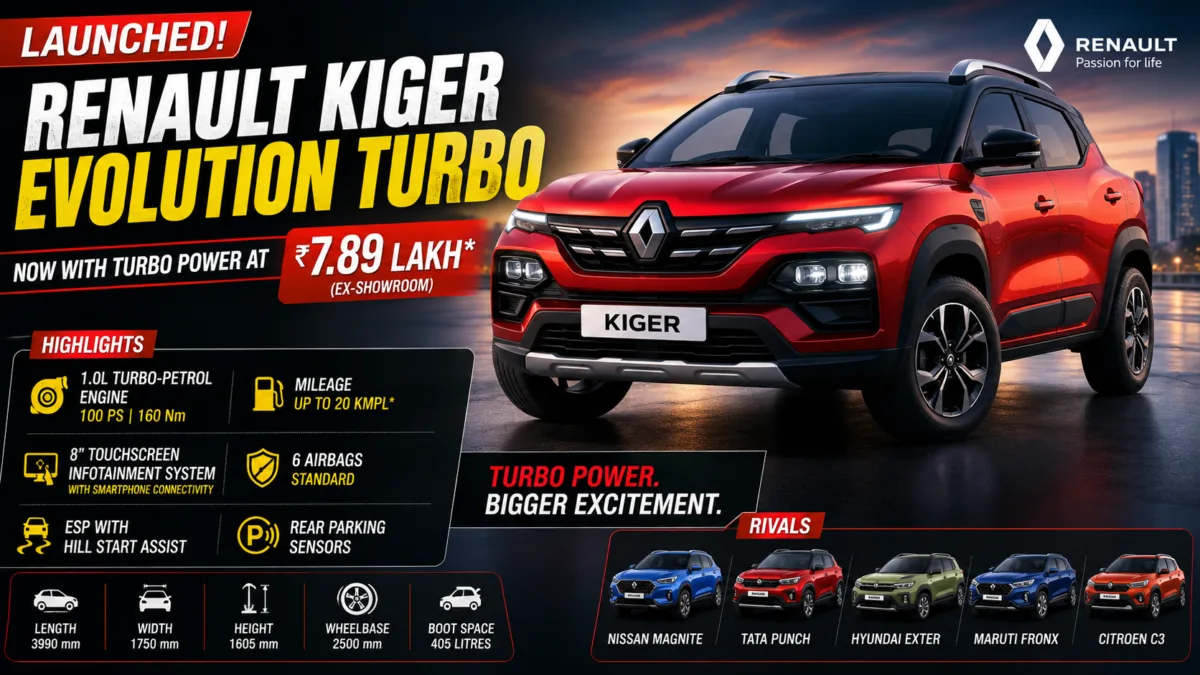 Renault Kiger Evolution Turbo Launched