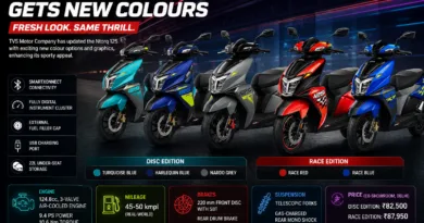 TVS Ntorq 125 Gets New Colours In India