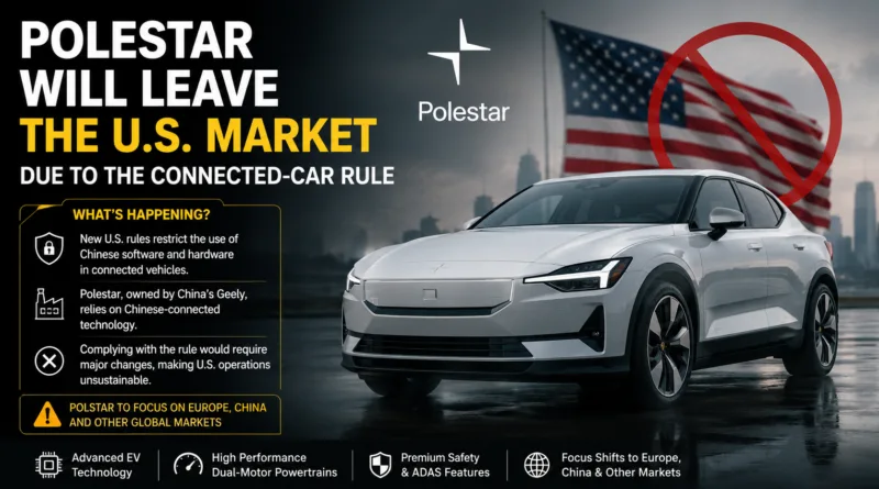 Polestar To Exit U.S. Market Over Connected-Car Rules