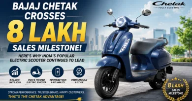 Bajaj Chetak Crosses 8 Lakh Sales Milestone