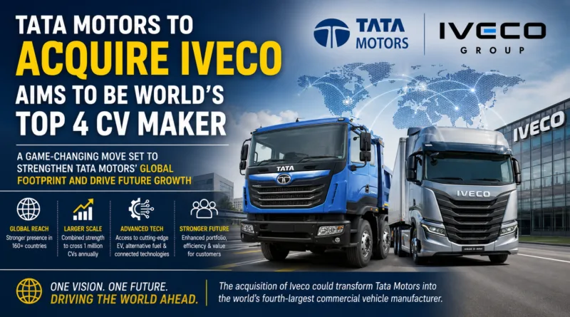 Tata Motors' Iveco Acquisition Explained