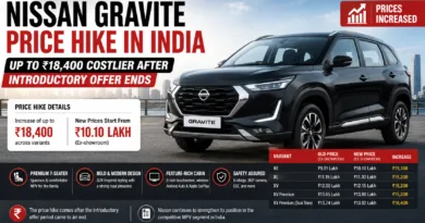 Nissan Gravite Becomes Costlier in India