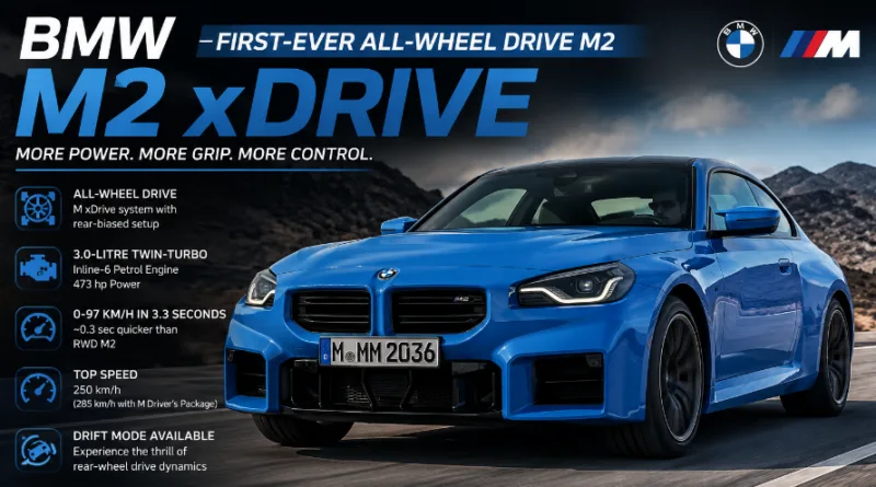 BMW M2 Gets All-Wheel Drive For The First Time