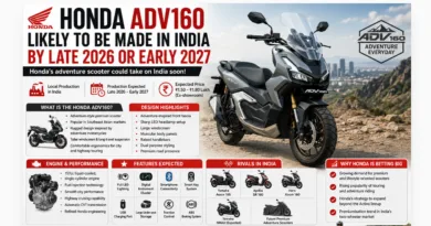 Honda ADV160 Likely to Be Made in India by 2027