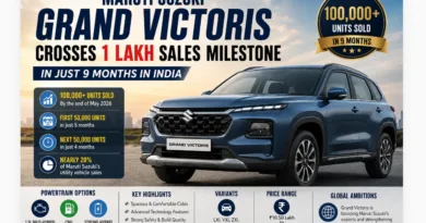 Maruti Suzuki Grand Victoris Crosses 1 Lakh Sales Milestone in Just 9 Months