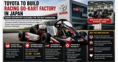 Toyota to Build Racing Go-Kart Factory in Japan