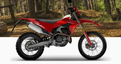 Ducati Desmo450 EDS Revealed